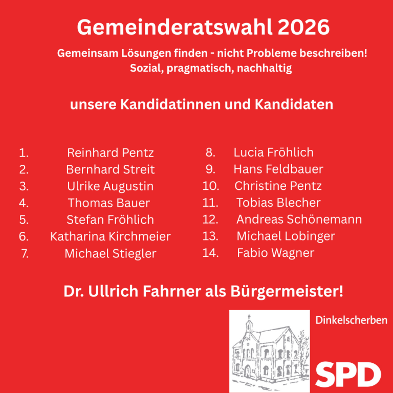 Kandidaten/innen für K-Wahl 2026